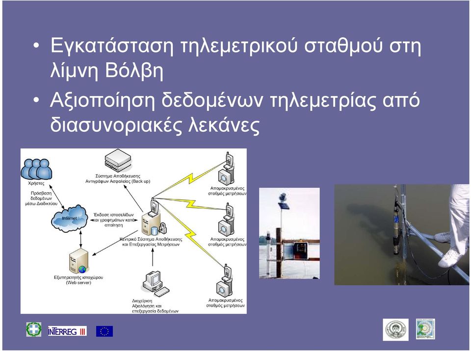 Αξιοποίηση δεδομένων