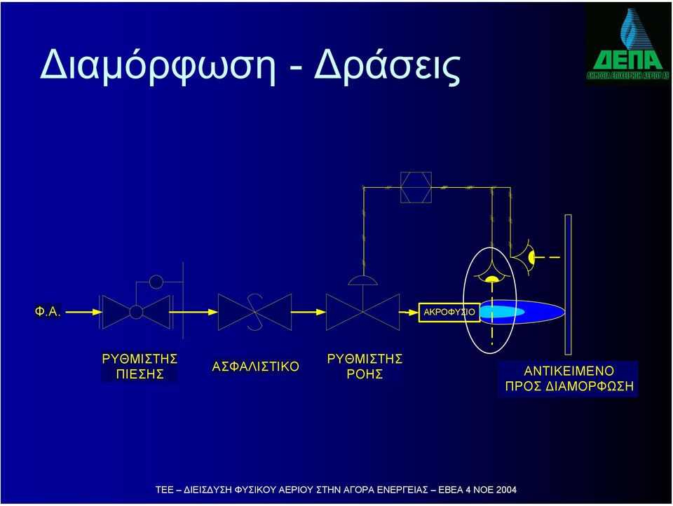 ΠΙΕΣΗΣ ΑΣΦΑΛΙΣΤΙΚΟ