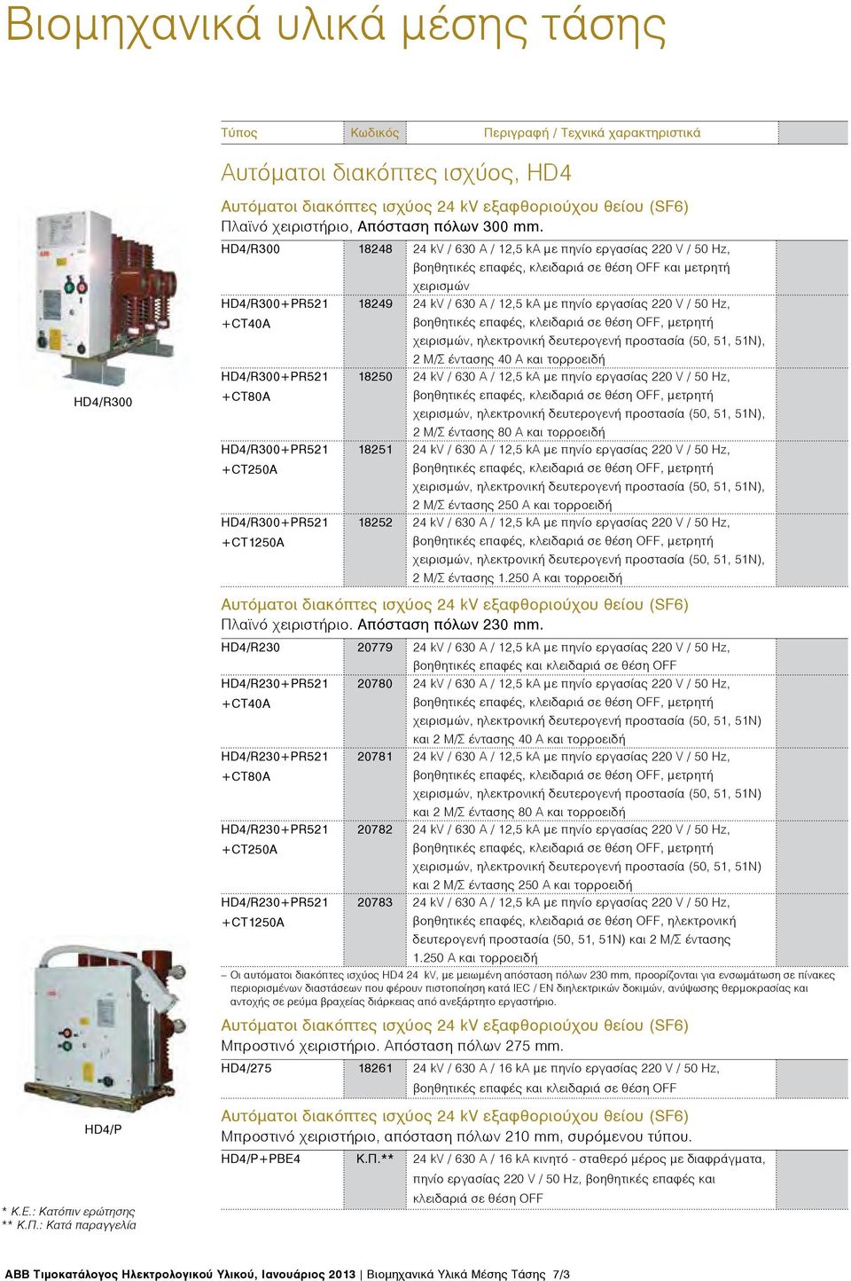 πηνίο εργασίας 220 V / 50 Hz, χειρισμών, ηλεκτρονική δευτερογενή προστασία (50, 51, 51Ν), 2 Μ/Σ έντασης 40 Α και τορροειδή HD4/R300+PR521 +CT80A 18250 24 kv / 630 A / 12,5 ka με πηνίο εργασίας 220 V