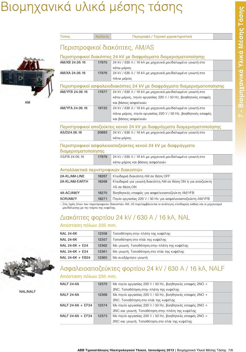 16 17976 24 kv / 630 A / 16 ka με μηχανικά μανδαλωμένο γειωτή στο πάνω μέρος Περιστροφικοί ασφαλειοδιακόπτες 24 kv με διαφράγματα διαμερισματοποίησης AM/YFB 24.06.