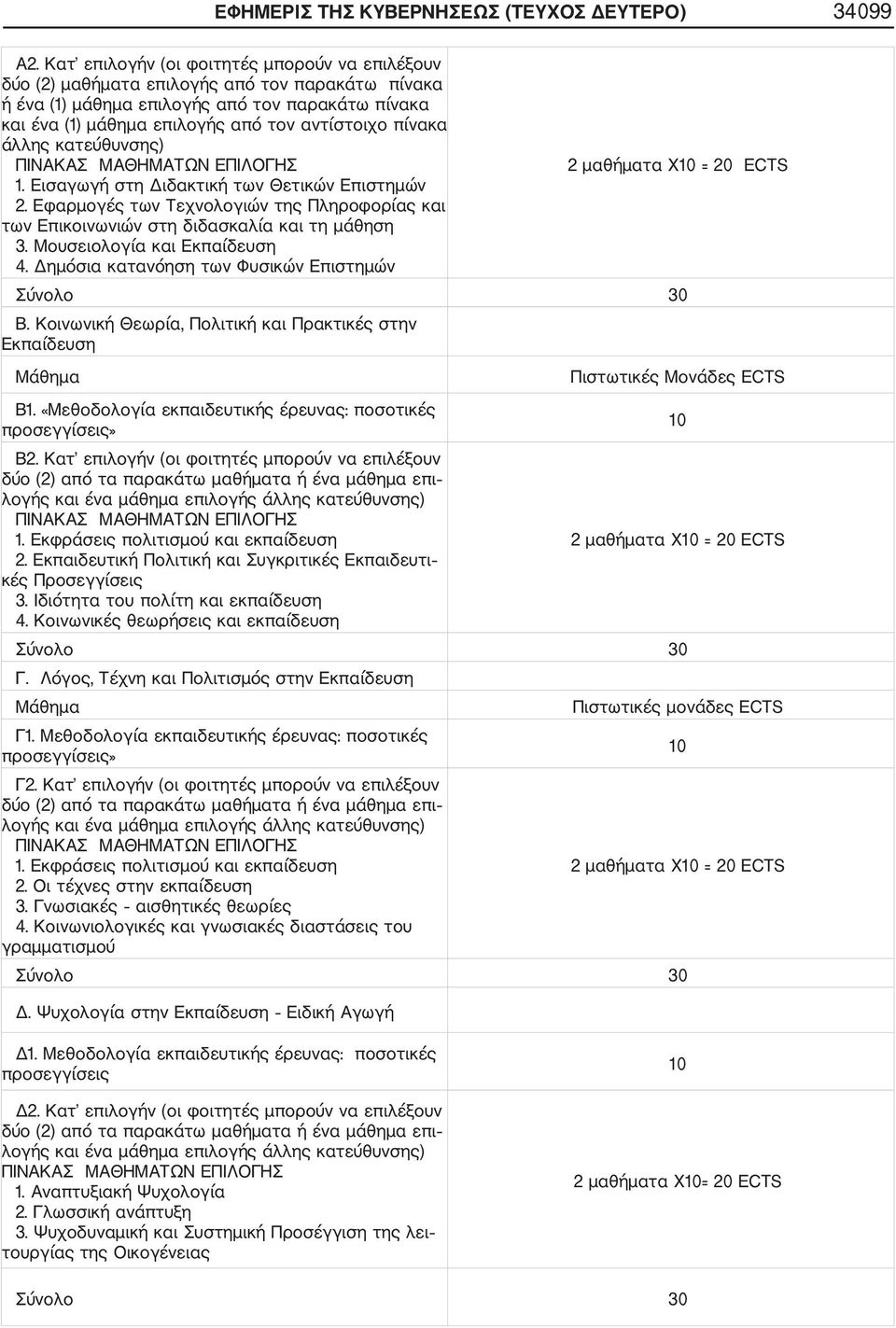 πίνακα άλλης κατεύθυνσης) 1. Εισαγωγή στη Διδακτική των Θετικών Επιστημών 2. Εφαρμογές των Τεχνολογιών της Πληροφορίας και των Επικοινωνιών στη διδασκαλία και τη μάθηση 3.