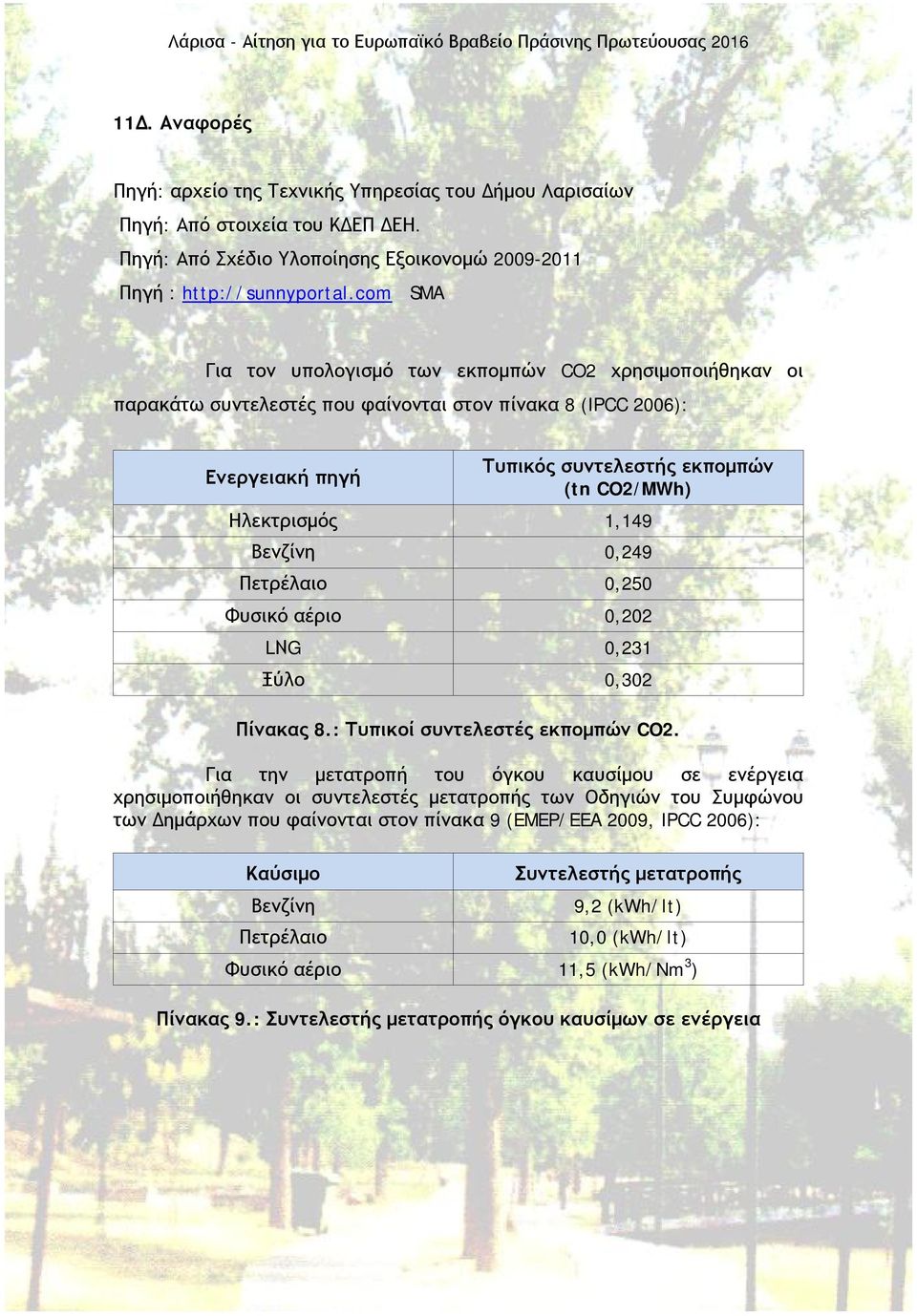 1,149 Βενζίνη 0,249 Πετρέλαιο 0,250 Φυσικό αέριο 0,202 LΝG 0,231 Ξύλο 0,302 Πίνακας 8.: Τυπικοί συντελεστές εκπομπών CO2.