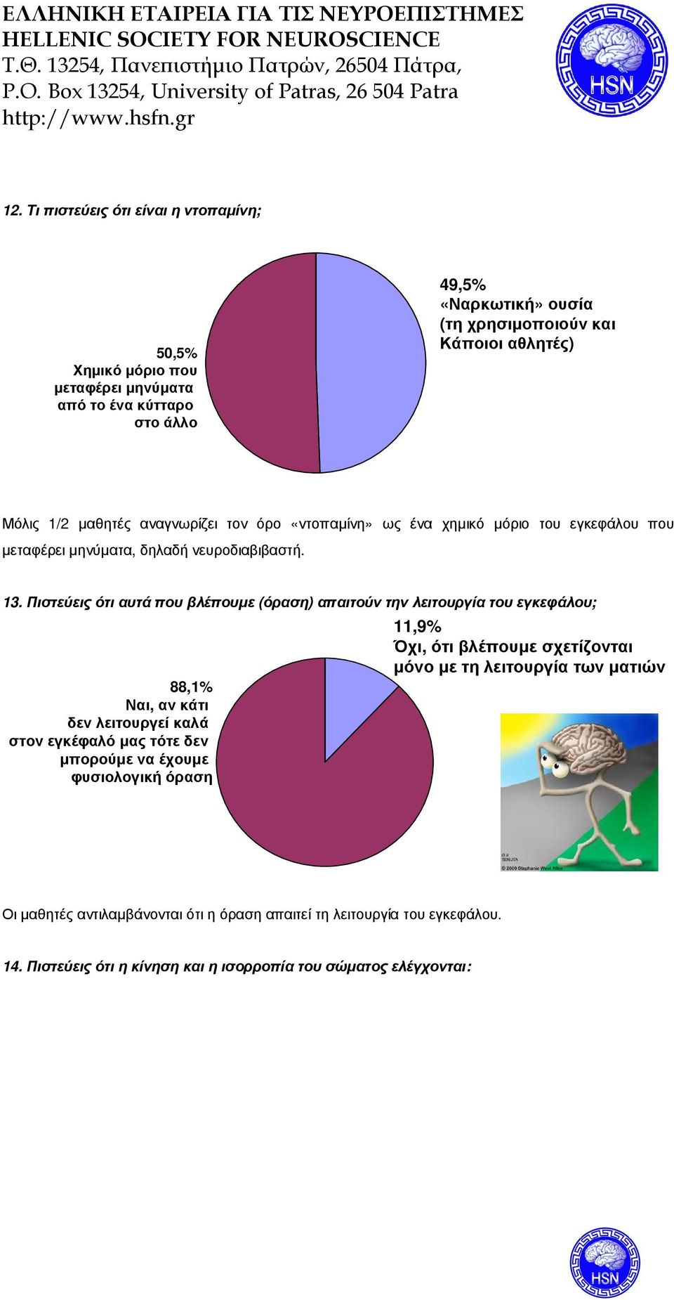 τον όρο «ντοπαµίνη» ως ένα χηµικό µόριο του εγκεφάλου που µεταφέρει µηνύµατα, δηλαδή νευροδιαβιβαστή.