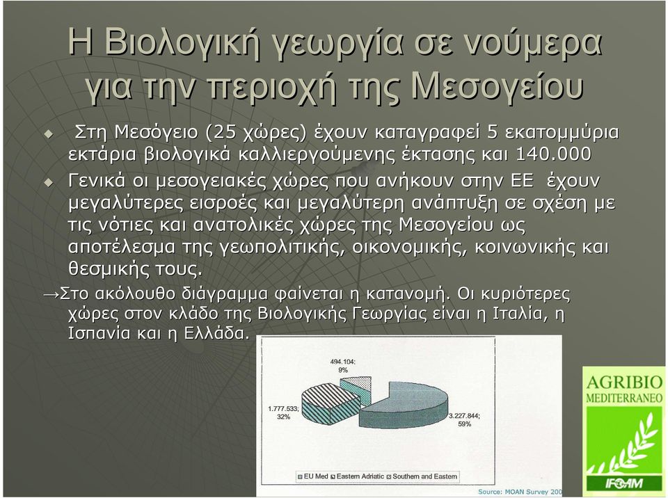 000 Γενικά οι µεσογειακές χώρες που ανήκουν στην ΕΕ έχουν µεγαλύτερες εισροές και µεγαλύτερη ανάπτυξη σε σχέση µε τις νότιες και