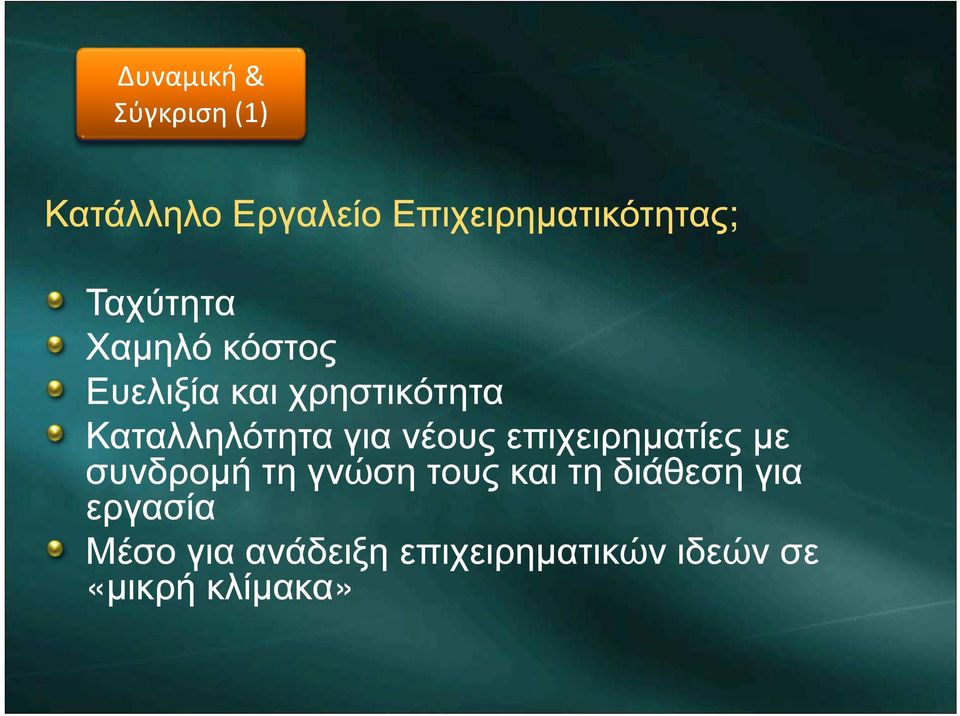 Καταλληλότητα για νέους επιχειρηµατίες µε συνδροµή τη γνώση τους και