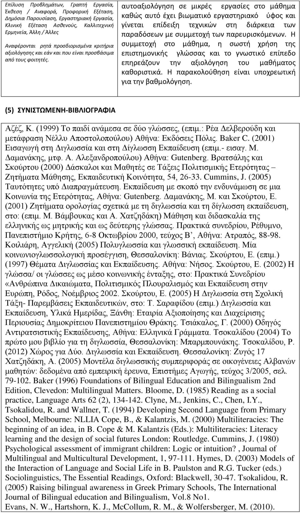 αυτοαξιολόγθςθ ςε μικρζσ εργαςίεσ ςτο μάκθμα κακϊσ αυτό ζχει βιωματικό εργαςτθριακό φφοσ και γίνεται επίδειξθ τεχνικϊν ςτθ διάρκεια των παραδόςεων με ςυμμετοχι των παρευριςκόμενων.