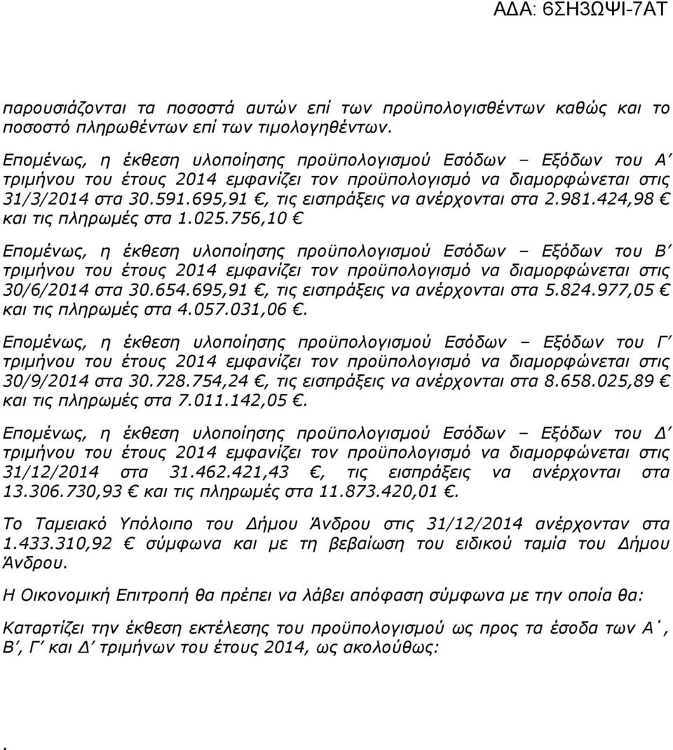 695,91, τις εισπράξεις να ανέρχονται στα 2.981.424,98 και τις πληρωµές στα 1.025.