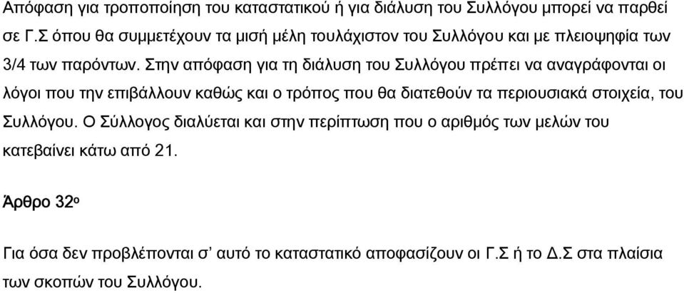 Στην απόφαση για τη διάλυση του Συλλόγου πρέπει να αναγράφονται οι λόγοι που την επιβάλλουν καθώς και ο τρόπος που θα διατεθούν τα περιουσιακά