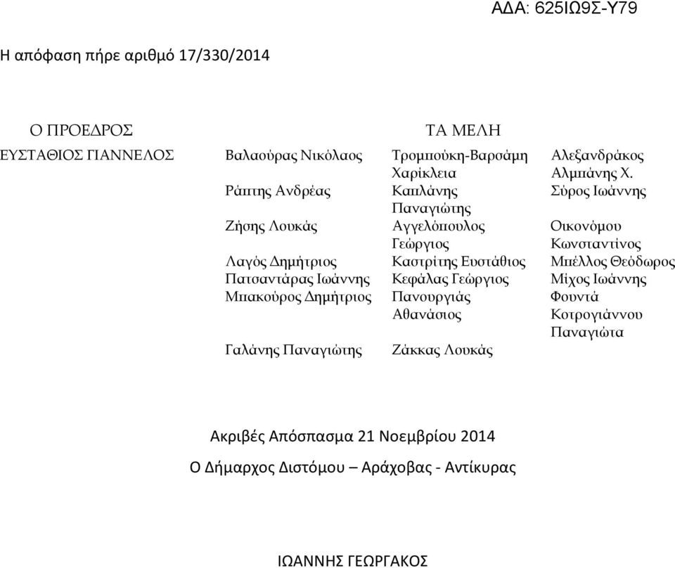 Ράπτης Ανδρέας Καπλάνης Σύρος Ιωάννης Παναγιώτης Ζήσης Λουκάς Αγγελόπουλος Γεώργιος Οικονόμου Κωνσταντίνος Λαγός Δημήτριος Καστρίτης