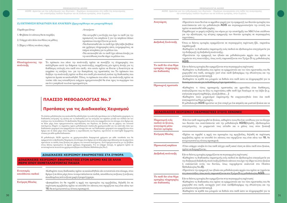 Φοβάσαι ότι κάποιος θα σε πειράξει; 2. Υπάρχει κάτι άλλο που θέλεις να μάθεις; 3.
