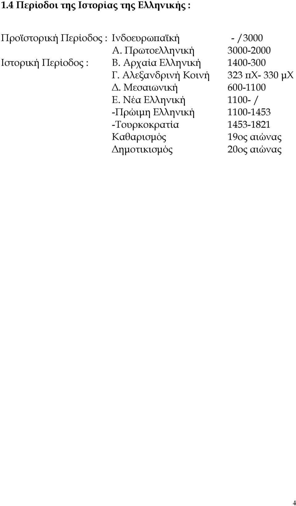 Αλεξανδρινή Κοινή 323 πχ- 330 μχ Δ. Μεσαιωνική 600-1100 Ε.