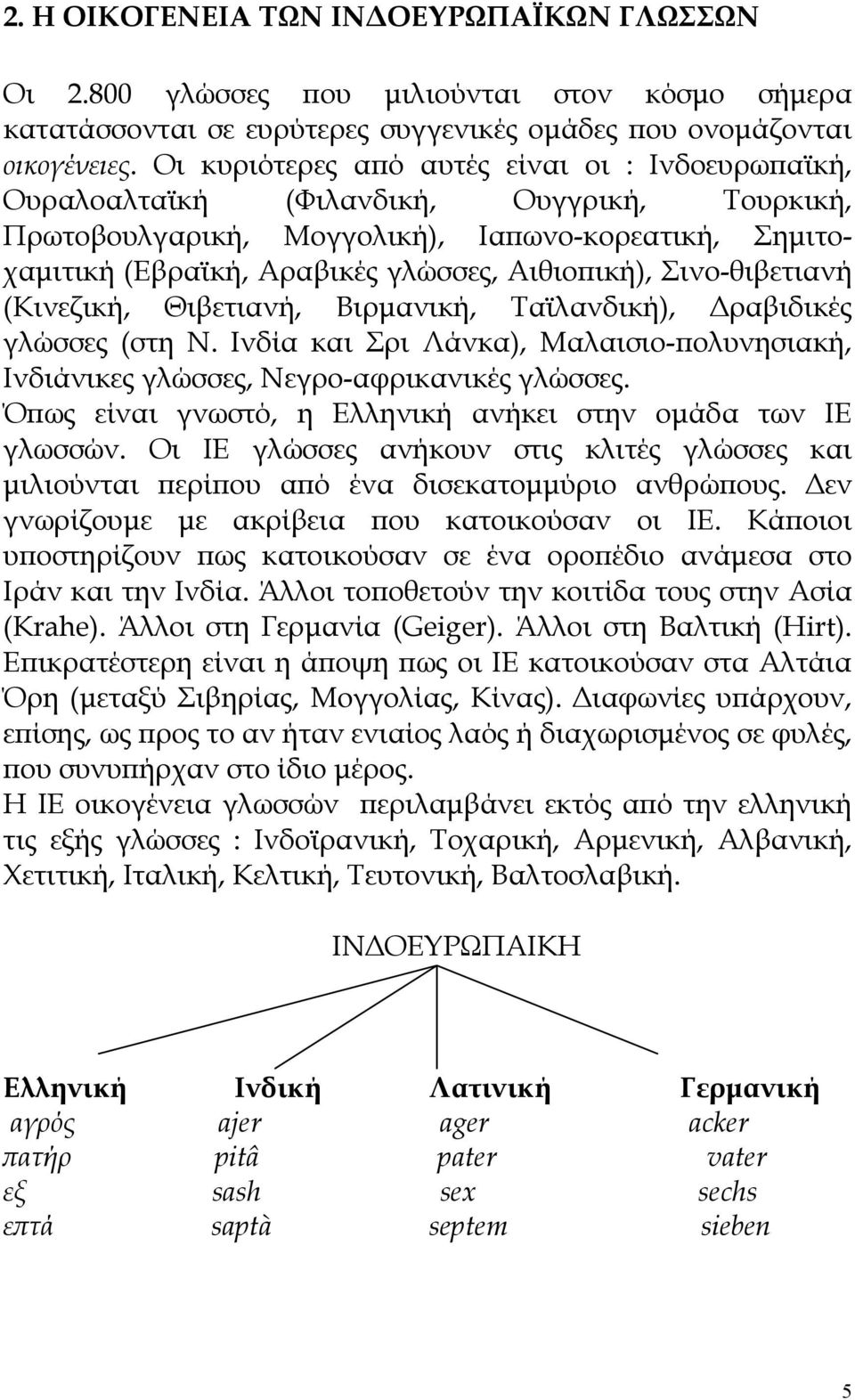 Σινο-θιβετιανή (Κινεζική, Θιβετιανή, Βιρμανική, Ταϊλανδική), Δραβιδικές γλώσσες (στη Ν. Ινδία και Σρι Λάνκα), Μαλαισιο-πολυνησιακή, Ινδιάνικες γλώσσες, Νεγρο-αφρικανικές γλώσσες.