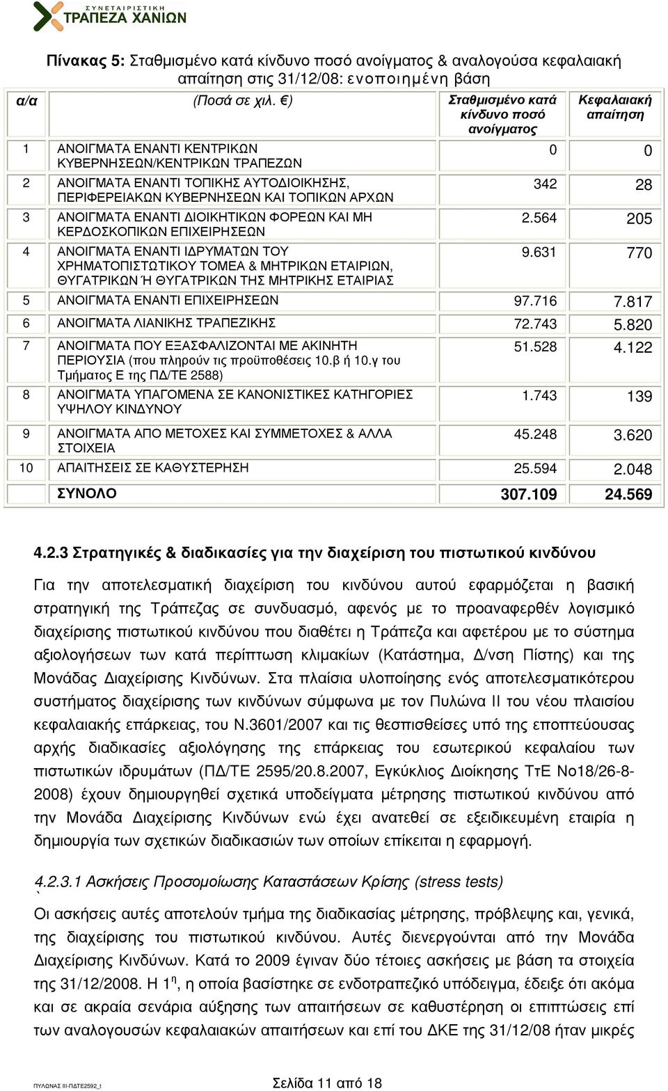ΑΝΟΙΓΜΑΤΑ ΕΝΑΝΤΙ ΙΟΙΚΗΤΙΚΩΝ ΦΟΡΕΩΝ ΚΑΙ ΜΗ ΚΕΡ ΟΣΚΟΠΙΚΩΝ ΕΠΙΧΕΙΡΗΣΕΩΝ 4 ΑΝΟΙΓΜΑΤΑ ΕΝΑΝΤΙ Ι ΡΥΜΑΤΩΝ ΤΟΥ ΧΡΗΜΑΤΟΠΙΣΤΩΤΙΚΟΥ ΤΟΜΕΑ & ΜΗΤΡΙΚΩΝ ΕΤΑΙΡΙΩΝ, ΘΥΓΑΤΡΙΚΩΝ Ή ΘΥΓΑΤΡΙΚΩΝ ΤΗΣ ΜΗΤΡΙΚΗΣ ΕΤΑΙΡΙΑΣ