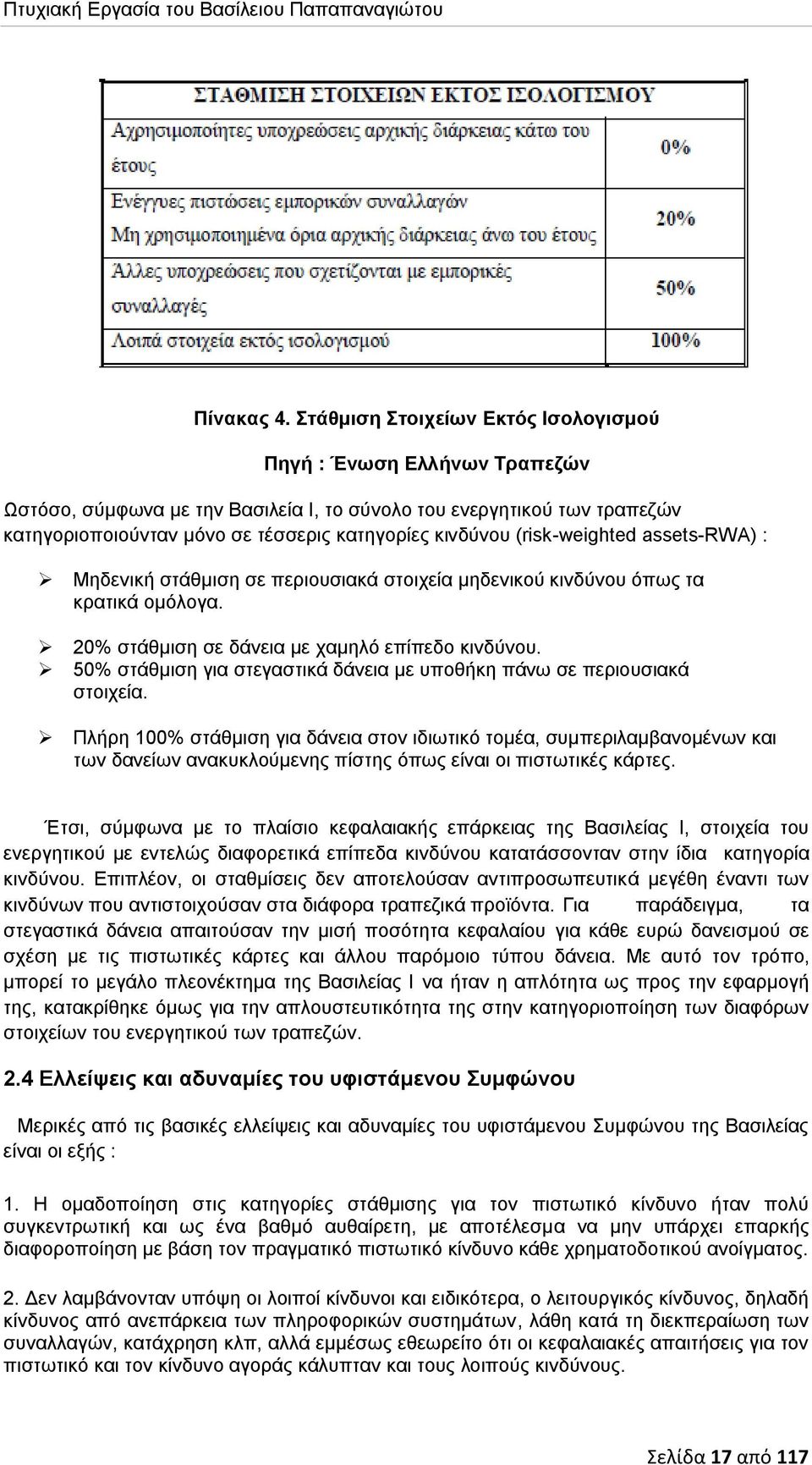 (risk-weighted assets-rwa) : Μηδενική στάθμιση σε περιουσιακά στοιχεία μηδενικού κινδύνου όπως τα κρατικά ομόλογα. 20% στάθμιση σε δάνεια με χαμηλό επίπεδο κινδύνου.