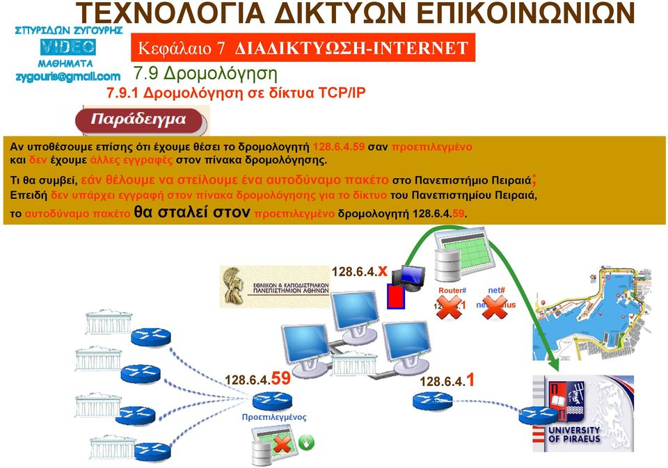 Τι θα συμβεί, εάν θέλουμε να στείλουμε ένα αυτοδύναμο πακέτο στο Πανεπιστήμιο Πειραιά; Επειδή δεν υπάρχει εγγραφή