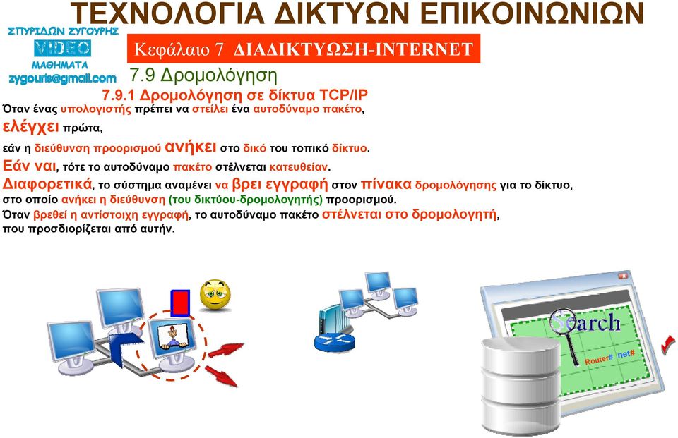 Διαφορετικά, το σύστημα αναμένει να βρει εγγραφή στον πίνακα δρομολόγησης για το δίκτυο, στο οποίο ανήκει η διεύθυνση