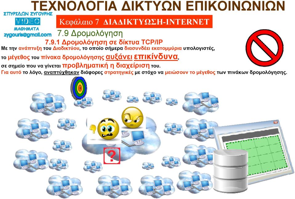 σημείο που να γίνεται προβληματική η διαχείριση του.