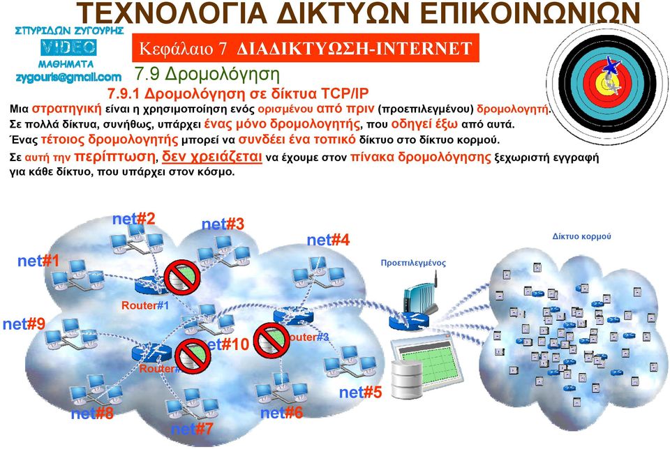 Ένας τέτοιος δρομολογητής μπορεί να συνδέει ένα τοπικό δίκτυο στο δίκτυο κορμού.