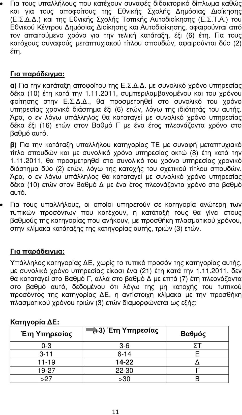 Για τους κατόχους συναφούς µεταπτυχιακού τίτλου σπουδών, αφαιρούνται δύο (2) έτη. Για παράδειγµα: α) Για την κατάταξη αποφοίτου της Ε.Σ... µε συνολικό χρόνο υπηρεσίας δέκα (10) έτη κατά την 1.11.