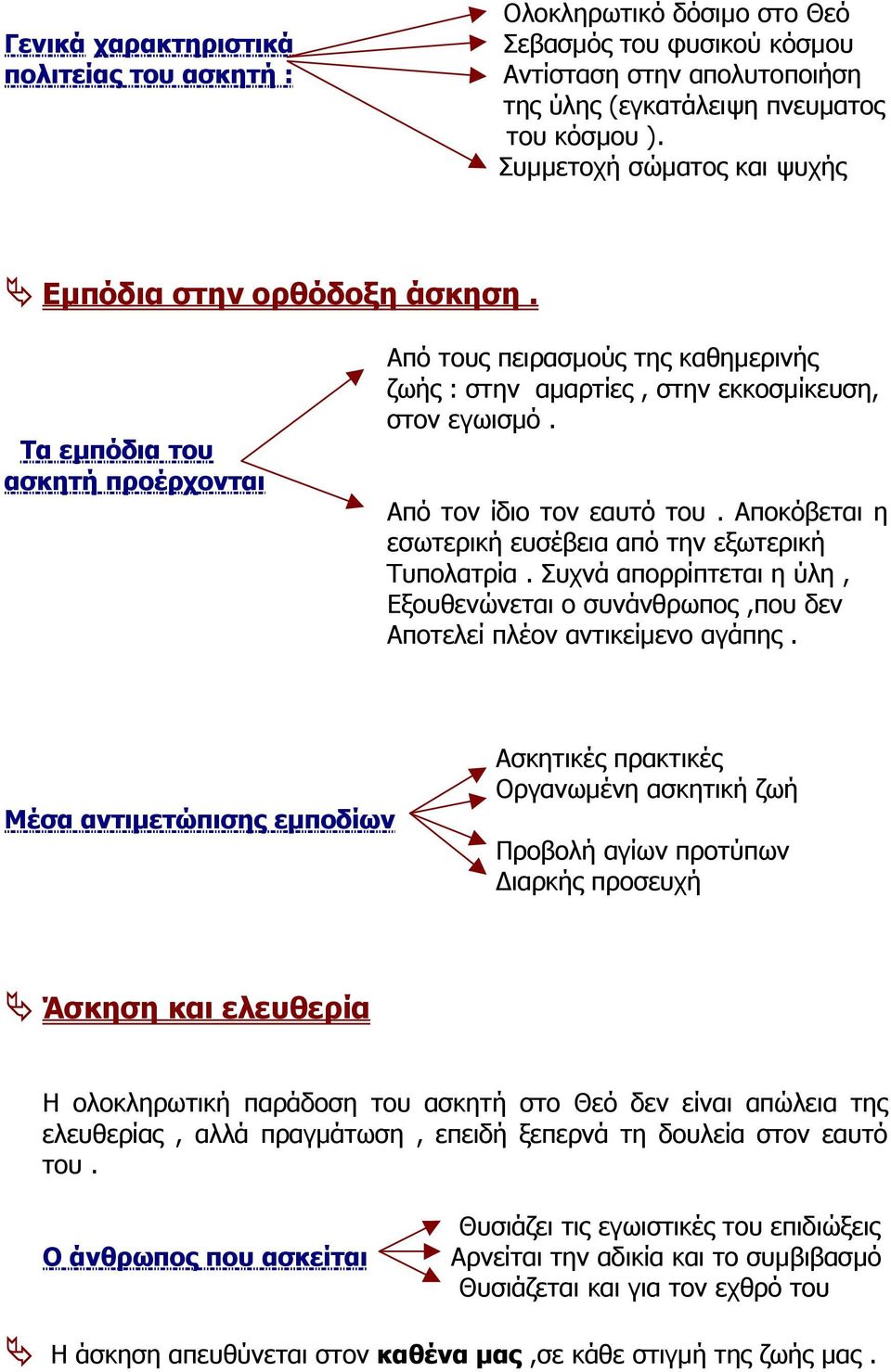 Από τον ίδιο τον εαυτό του. Αποκόβεται η εσωτερική ευσέβεια από την εξωτερική Τυπολατρία. Συχνά απορρίπτεται η ύλη, Εξουθενώνεται ο συνάνθρωπος,που δεν Αποτελεί πλέον αντικείµενο αγάπης.