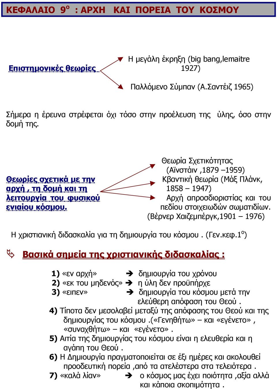 Θεωρία Σχετικότητας (Αϊνστάιν,1879 1959) Θεωρίες σχετικά µε την Kβαντική θεωρία (Μάξ Πλάνκ, αρχή, τη δοµή και τη 1858 1947) λειτουργία του φυσικού Αρχή απροσδιοριστίας και του ενιαίου κόσµου.