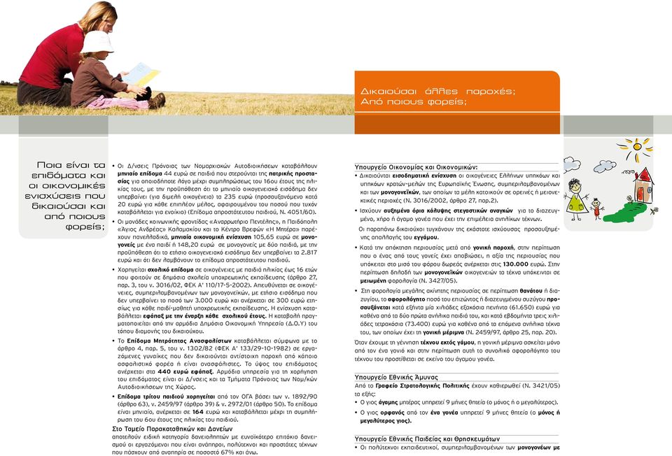 εισόδημα δεν υπερβαίνει (για διμελή οικογένεια) τα 235 ευρώ (προσαυξανόμενο κατά 20 ευρώ για κάθε επιπλέον μέλος, αφαιρουμένου του ποσού που τυχόν καταβάλλεται για ενοίκιο) (Επίδομα απροστάτευτου