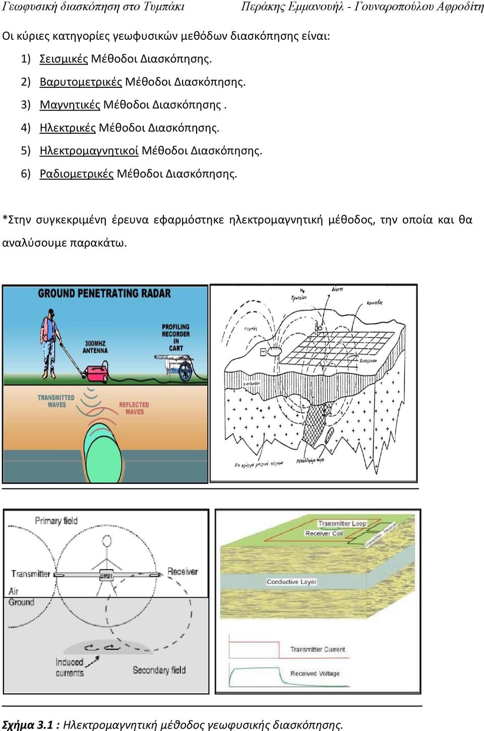 5) Ηλεκτρομαγνητικοί Μέθοδοι Διασκόπησης. 6) Ραδιομετρικές Μέθοδοι Διασκόπησης.