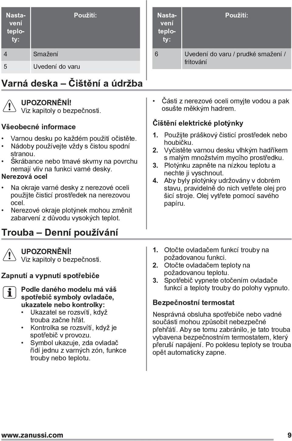 Nerezová ocel Na okraje varné desky z nerezové oceli použijte čisticí prostředek na nerezovou ocel. Nerezové okraje plotýnek mohou změnit zabarvení z důvodu vysokých teplot.