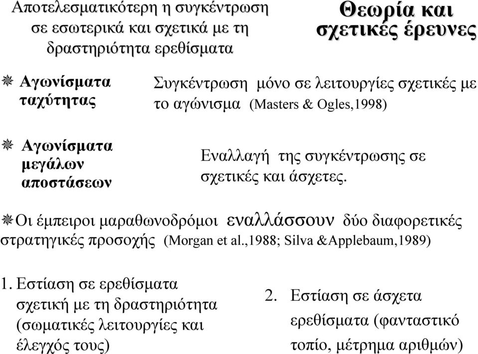 και άσχετες. Οι έμπειροι μαραθωνοδρόμοι εναλλάσσουν δύο διαφορετικές στρατηγικές προσοχής (Morgan et al.,1988; Silva &Applebaum,1989) 1.