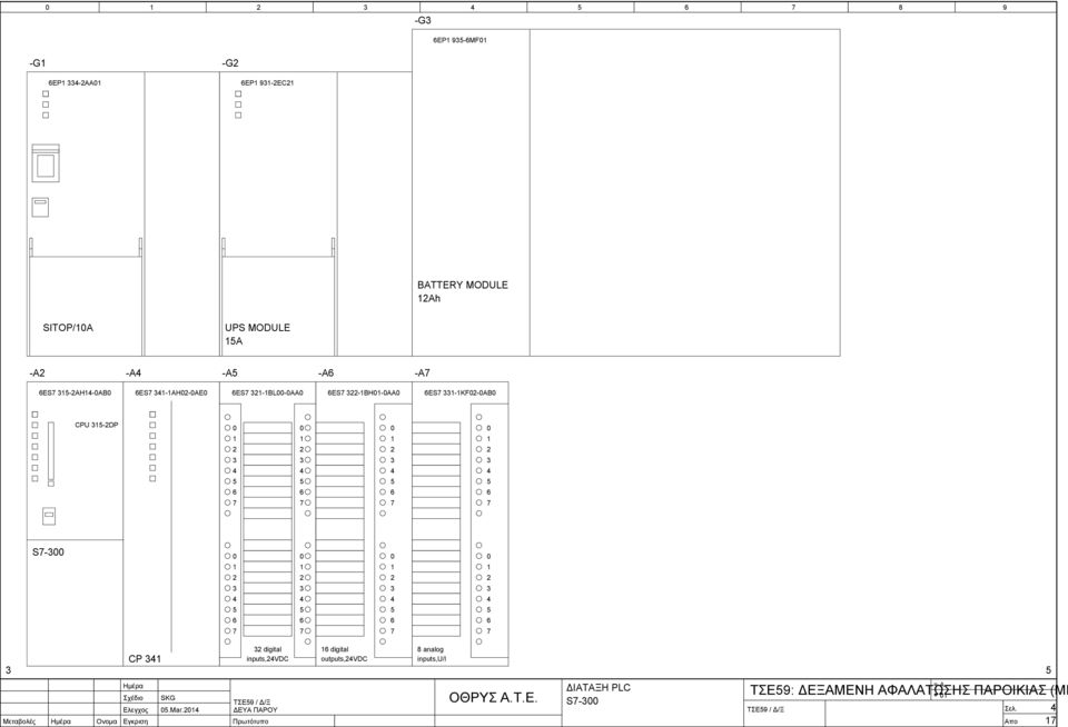 S CP digital inputs,vdc digital outputs,vdc analog inputs,u/i