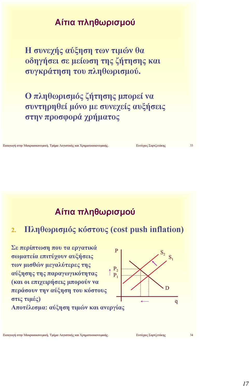 Ευτύχιος Σαρτζετάκης 33 Αίτια πληθωρισμού 2.