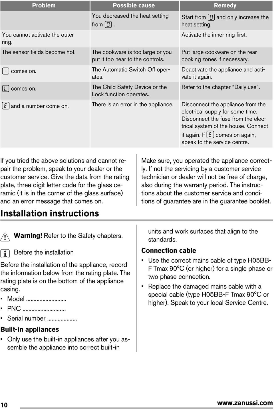 Start from and only increase the heat setting. Activate the inner ring first. Put large cookware on the rear cooking zones if necessary. Deactivate the appliance and activate it again.