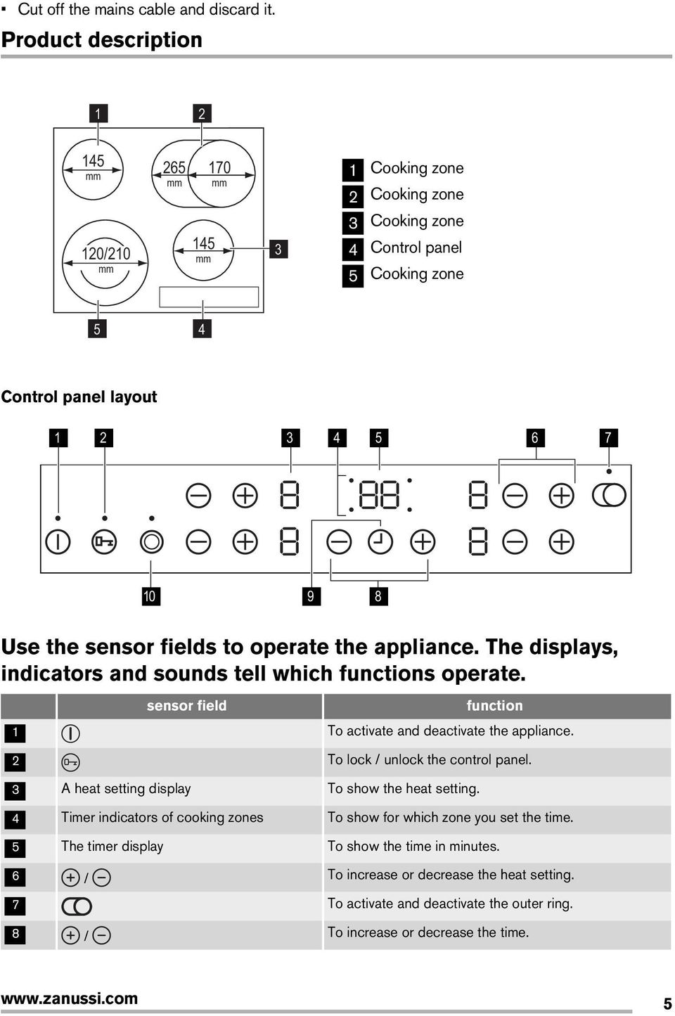 the sensor fields to operate the appliance. The displays, indicators and sounds tell which functions operate. sensor field function 1 To activate and deactivate the appliance.