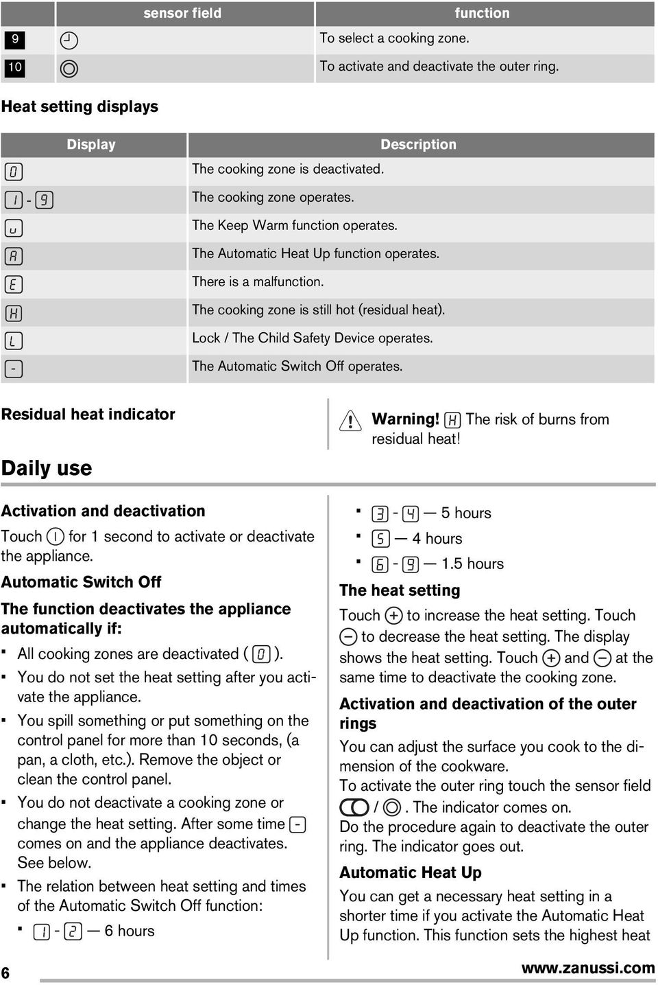 The Automatic Switch Off operates. Residual heat indicator Warning! The risk of burns from residual heat!