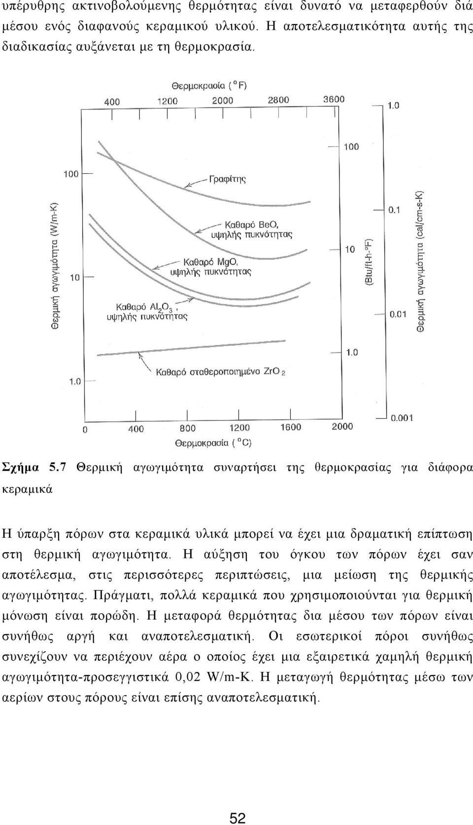 Η αύξηση του όγκου των πόρων έχει σαν αποτέλεσμα, στις περισσότερες περιπτώσεις, μια μείωση της θερμικής αγωγιμότητας. Πράγματι, πολλά κεραμικά που χρησιμοποιούνται για θερμική μόνωση είναι πορώδη.