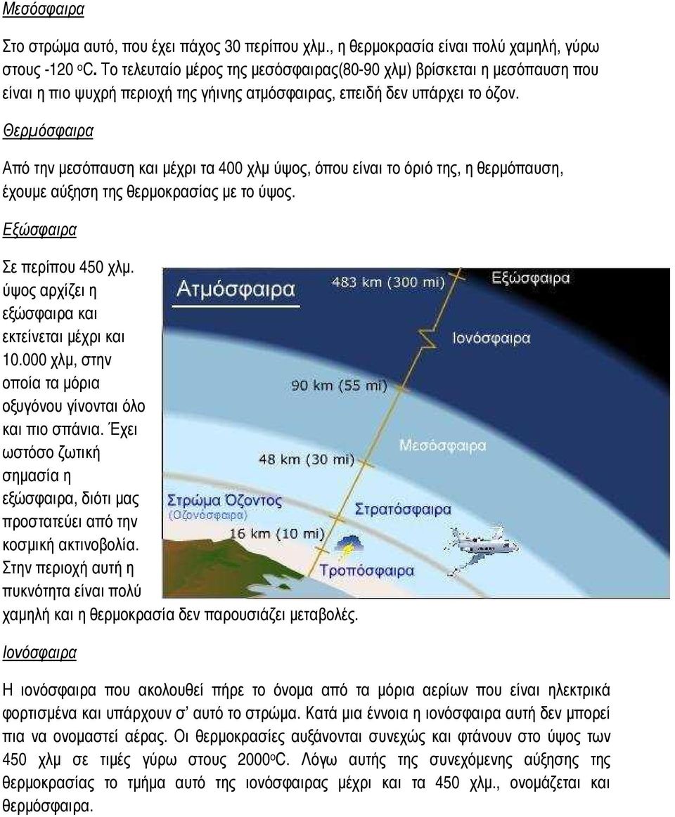 Θερµόσφαιρα Από την µεσόπαυση και µέχρι τα 400 χλµ ύψος, όπου είναι το όριό της, η θερµόπαυση, έχουµε αύξηση της θερµοκρασίας µε το ύψος. Εξώσφαιρα Σε περίπου 450 χλµ.