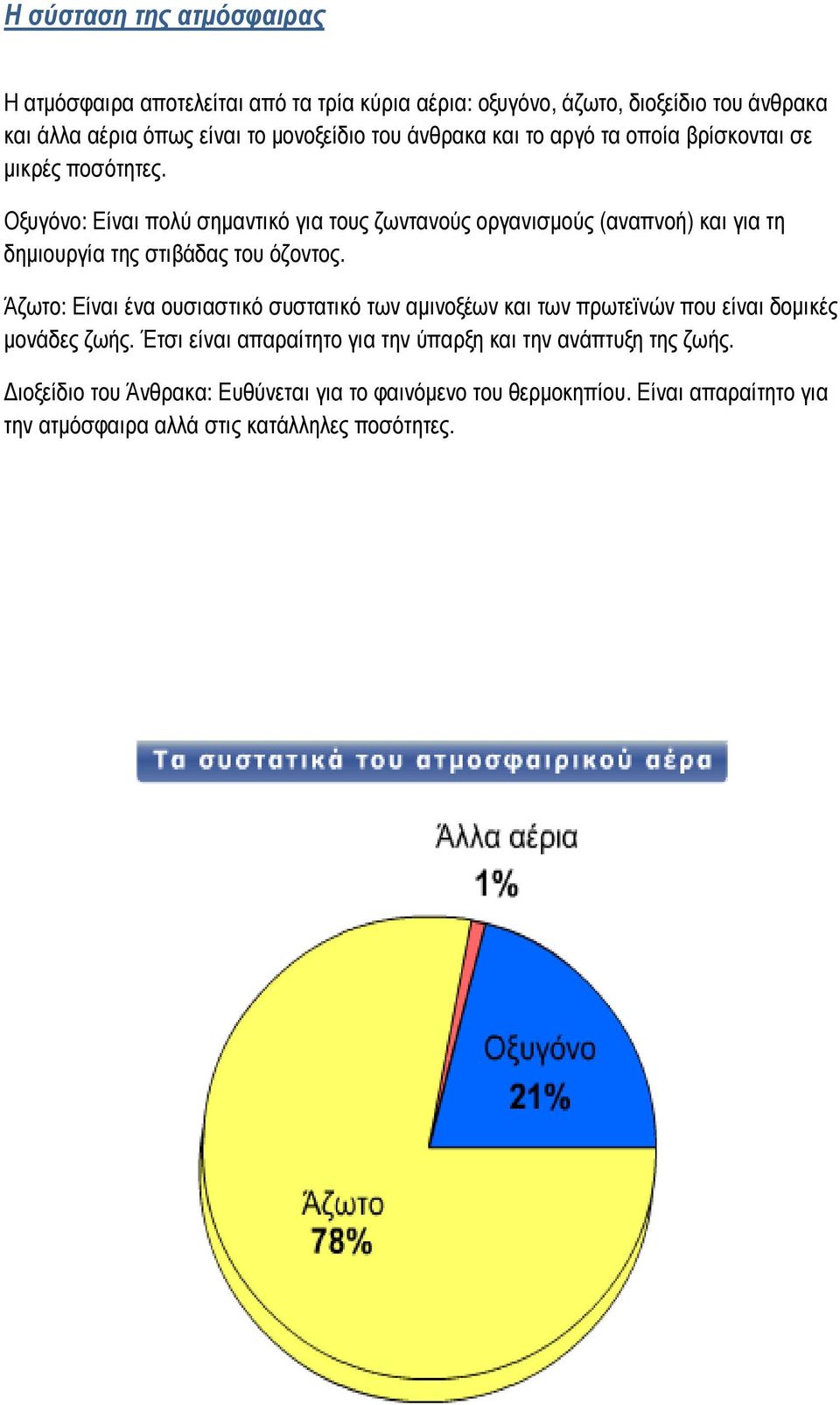 Οξυγόνο: Είναι πολύ σηµαντικό για τους ζωντανούς οργανισµούς (αναπνοή) και για τη δηµιουργία της στιβάδας του όζοντος.