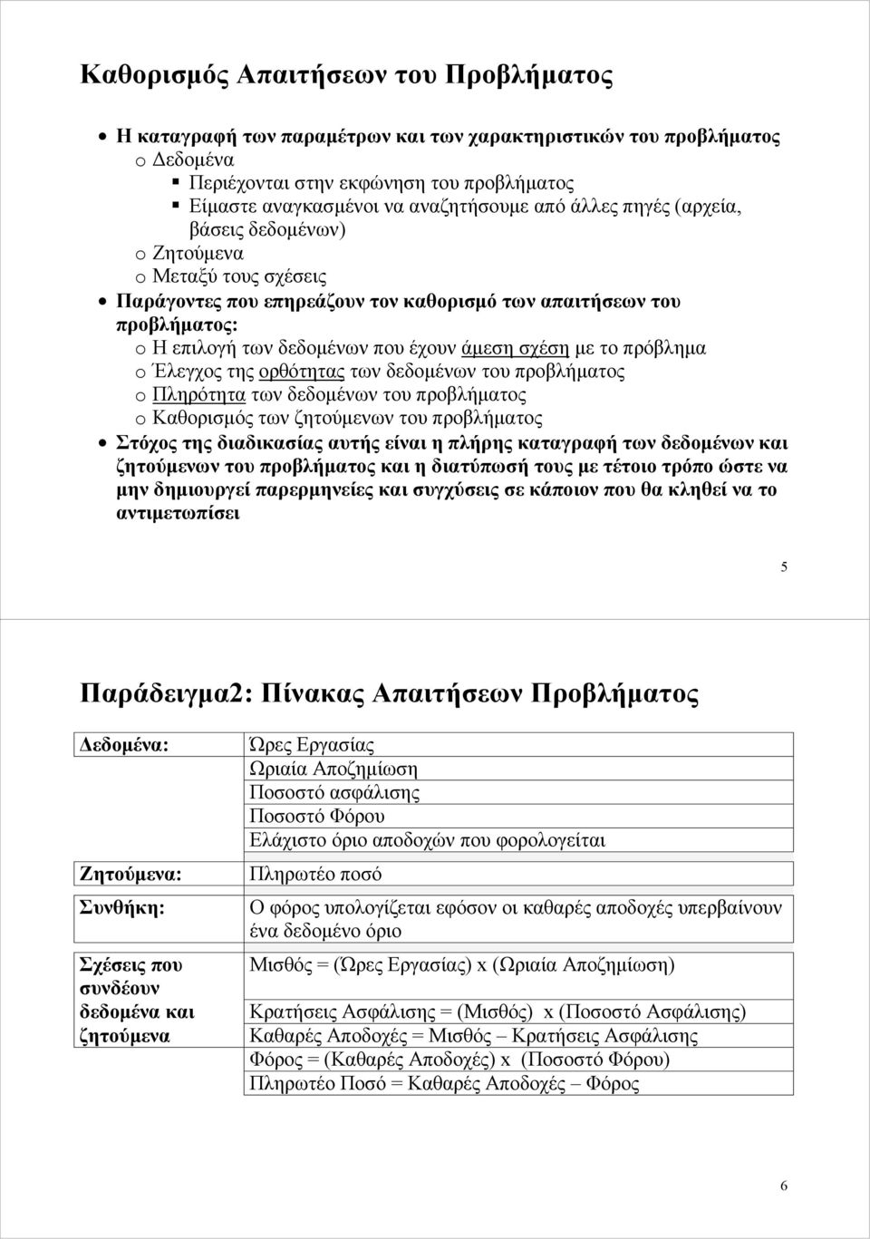 των δεδομένων που έχουν άμεση σχέση με το πρόβλημα o Έλεγχος της ορθότητας των δεδομένων του προβλήματος o Πληρότητα των δεδομένων του προβλήματος o Καθορισμός των ζητούμενων του προβλήματος Στόχος