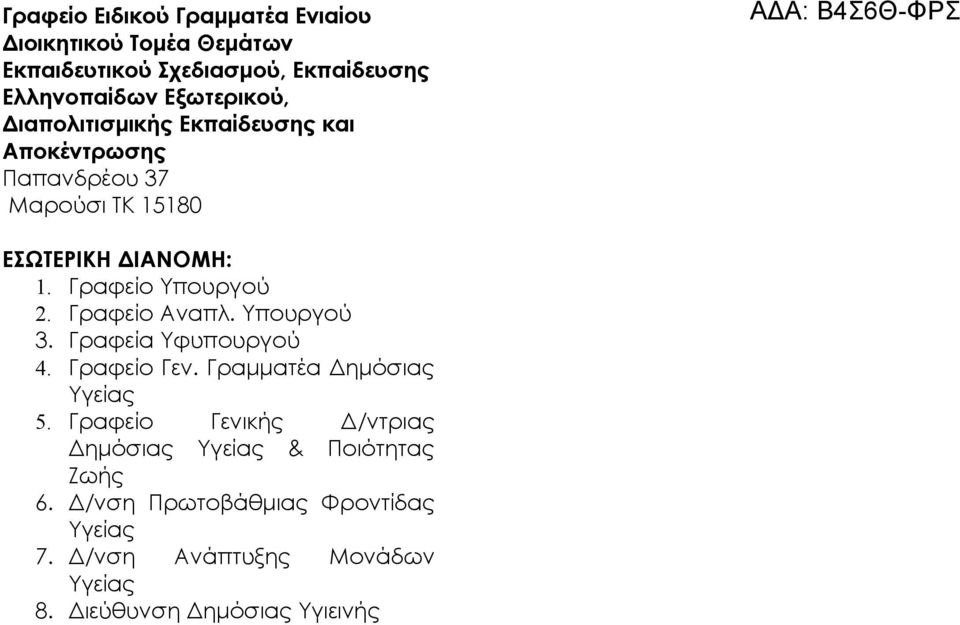 ΔΙΑΝΟΜΗ: 1. Γραφείο Υπουργού 2. Γραφείο Αναπλ. Υπουργού 3. Γραφεία Υφυπουργού 4. Γραφείο Γεν. Γραμματέα Δημόσιας 5.