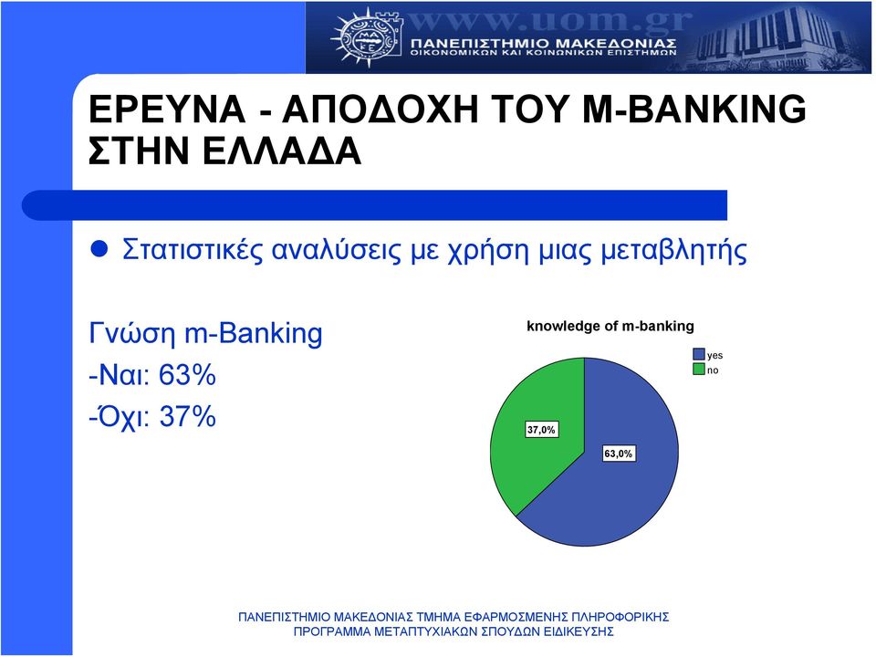 μιας μεταβλητής Γνώση m-banking -Ναι: 63%