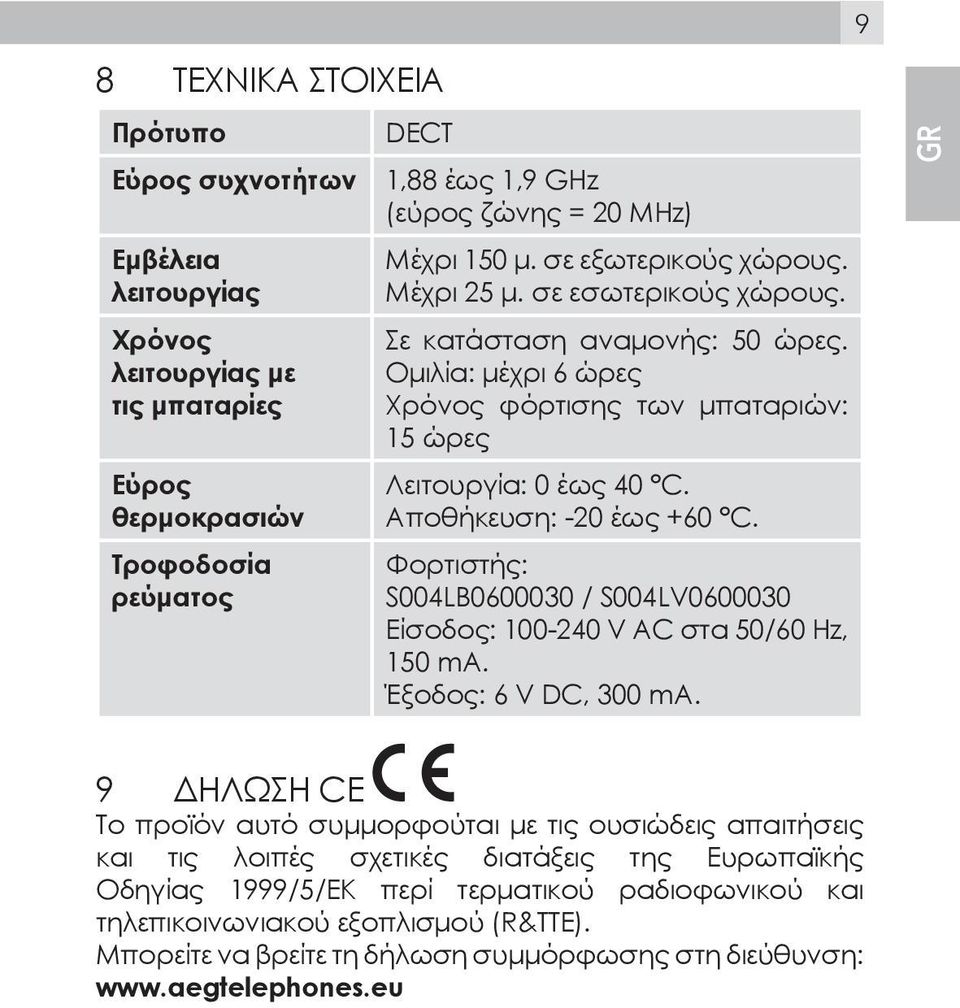 Αποθήκευση: -20 έως +60 C. Φορτιστής: S004LB0600030 / S004LV0600030 Είσοδος: 100-240 V AC στα 50/60 Hz, 150 ma. Έξοδος: 6 V DC, 300 ma.