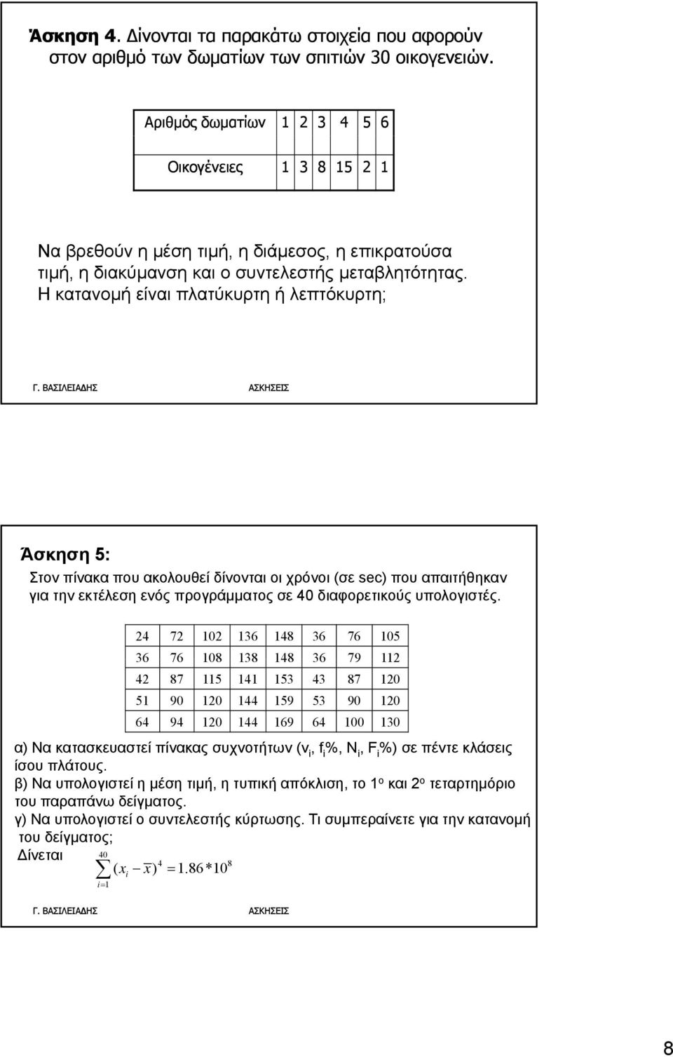 Η κατανομή είναι πλατύκυρτη ή λεπτόκυρτη; Γ.