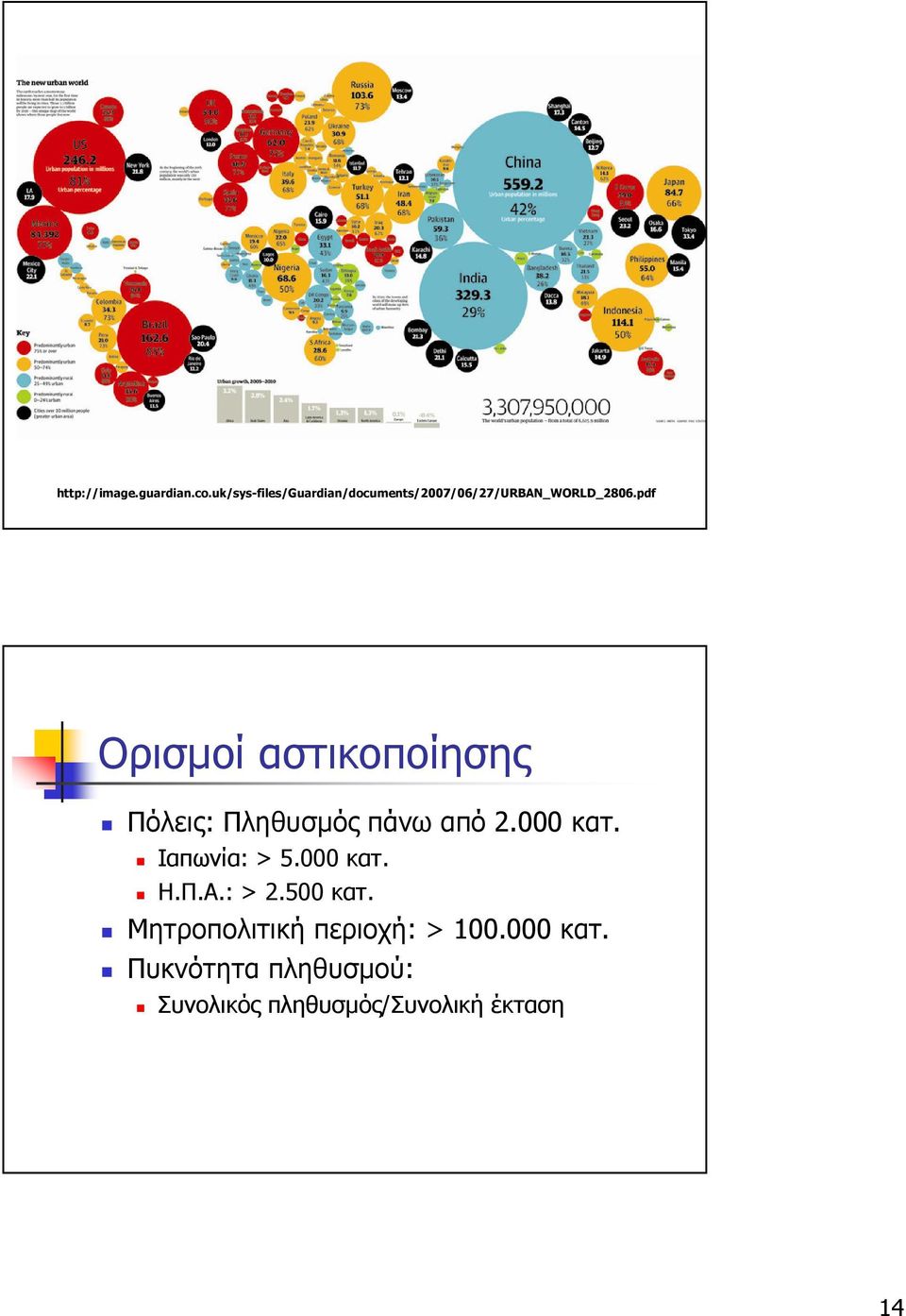 pdf Ορισµοί αστικοποίησης Πόλεις: Πληθυσµός πάνω από 2.000 κατ.