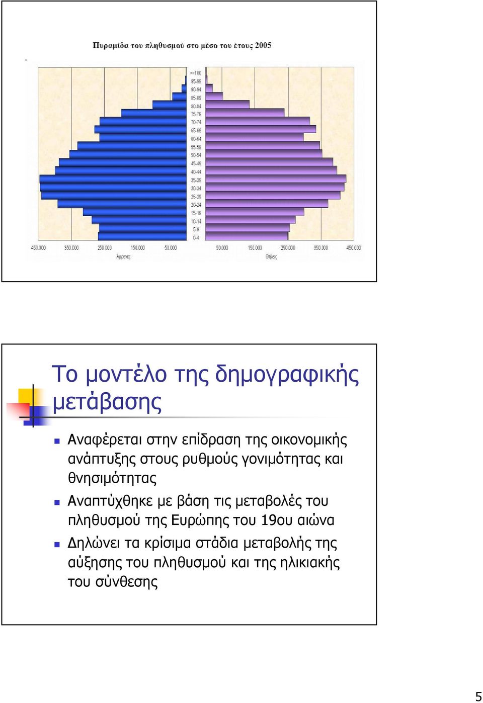 Αναπτύχθηκε µε βάση τις µεταβολές του πληθυσµού της Ευρώπης του 19ου αιώνα