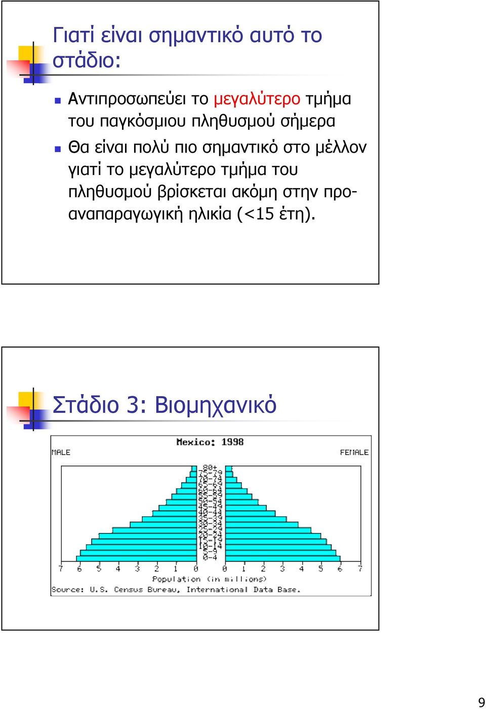 µέλλον γιατί το µεγαλύτερο τµήµα του πληθυσµού βρίσκεται ακόµη στην