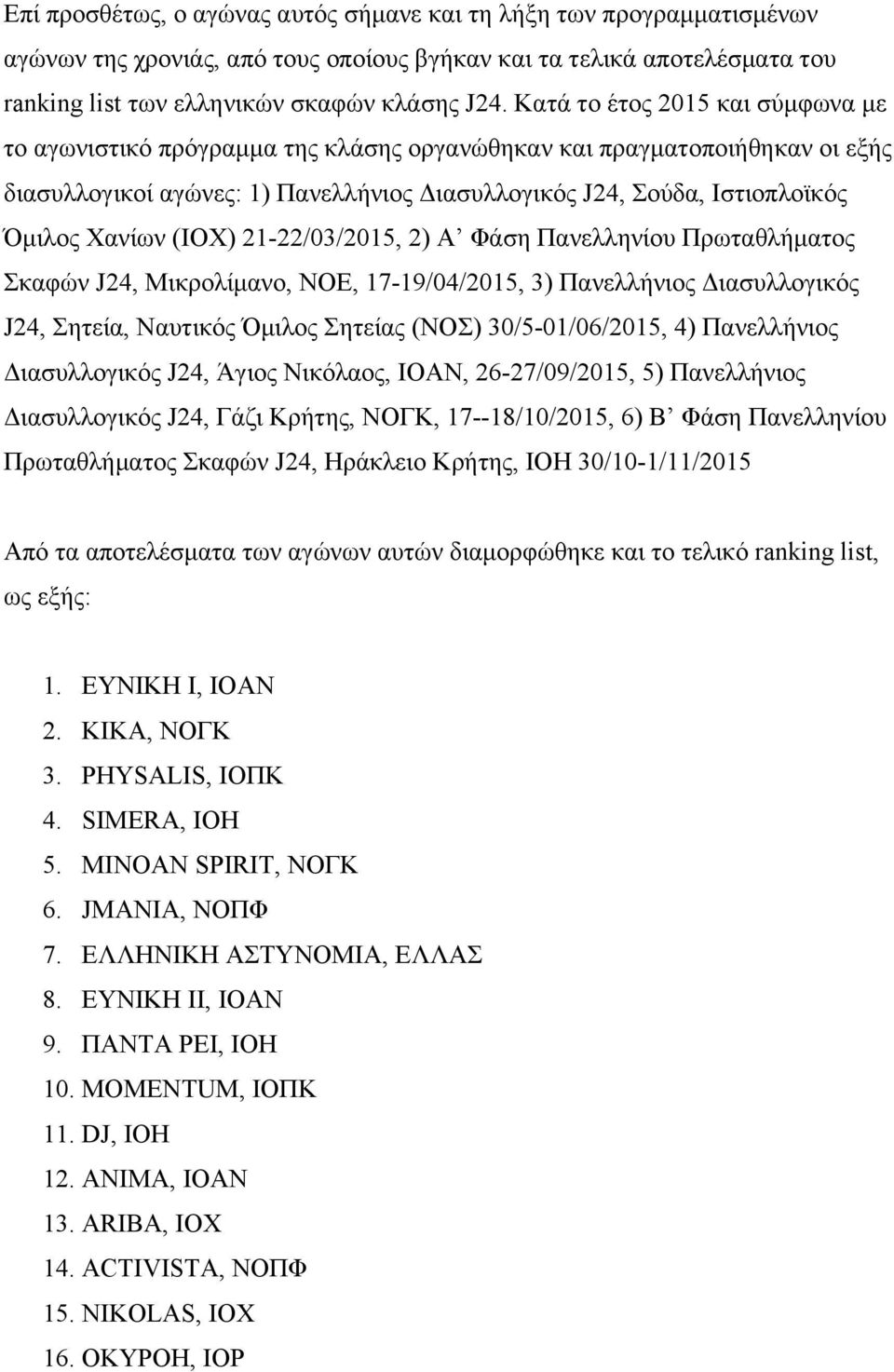 (ΙOX) 21-22/03/2015, 2) Α Φάση Πανελληνίου Πρωταθλήματος Σκαφών J24, Μικρολίμανο, ΝΟΕ, 17-19/04/2015, 3) Πανελλήνιος Διασυλλογικός J24, Σητεία, Ναυτικός Όμιλος Σητείας (NOΣ) 30/5-01/06/2015, 4)