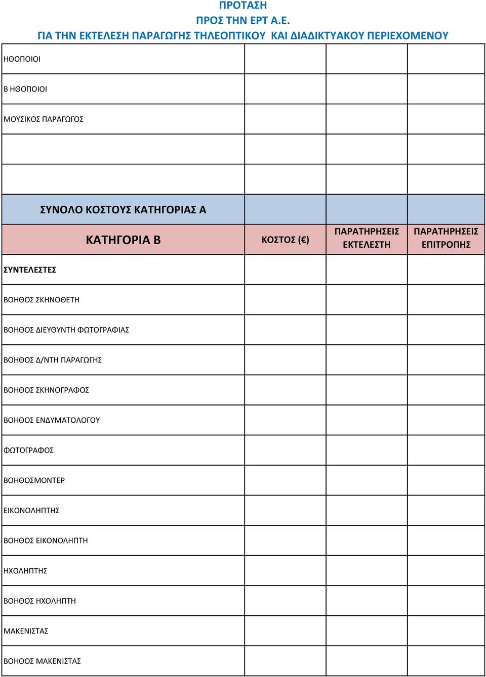 ΣΚΗΝΟΘΕΤΗ ΒΟΗΘΟΣ ΔΙΕΥΘΥΝΤΗ ΦΩΤΟΓΡΑΦΙΑΣ ΒΟΗΘΟΣ Δ/ΝΤΗ ΒΟΗΘΟΣ ΣΚΗΝΟΓΡΑΦΟΣ ΒΟΗΘΟΣ ΕΝΔΥΜΑΤΟΛΟΓΟΥ