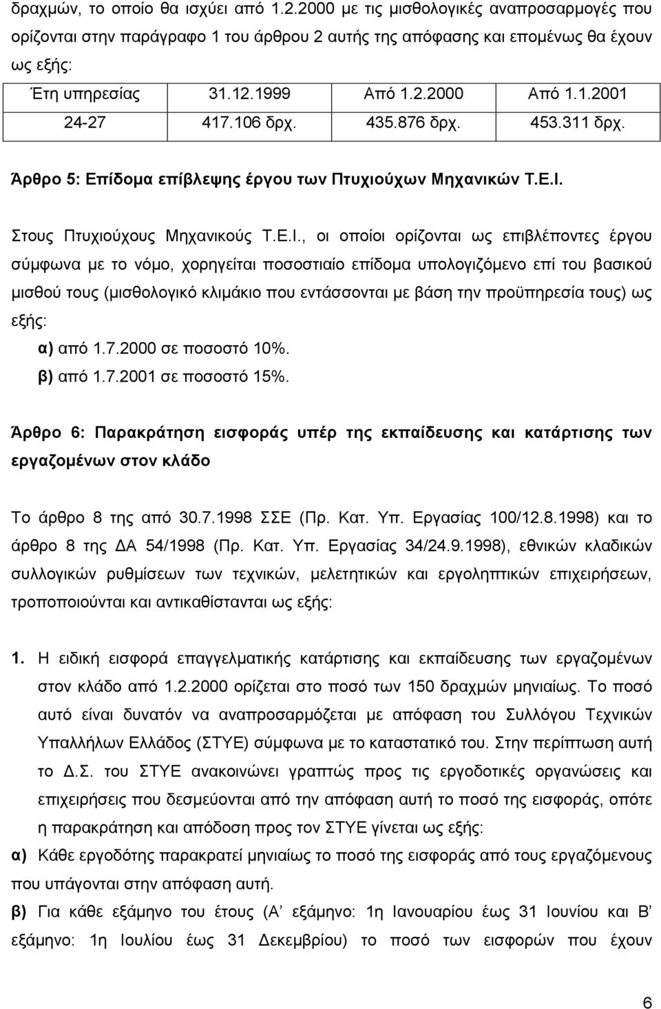 Στους Πτυχιούχους Μηχανικούς Τ.Ε.Ι.