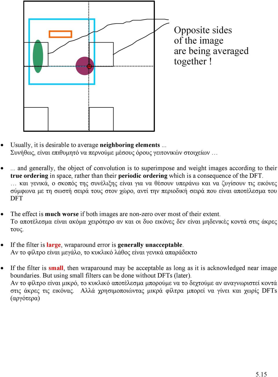 MODULE 5 Κεφάλαιο 5. Linear Image Filtering Γραµµικό Φιλτράρισµα Εικόνων -  PDF Free Download