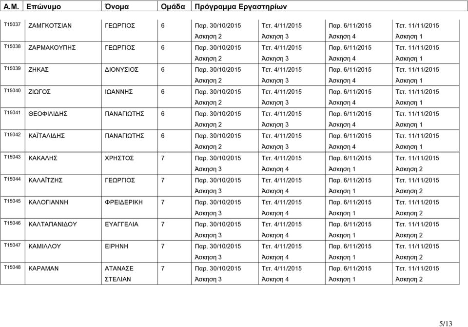 30/10/2015 Σ15043 ΚΑΚΑΛΗ ΦΡΗΣΟ 7 Παρ. 30/10/2015 Σ15044 ΚΑΛΑΪΣΖΗ ΓΕΩΡΓΙΟ 7 Παρ. 30/10/2015 Σ15045 ΚΑΛΟΓΙΑΝΝΗ ΥΡΕΙΔΕΡΙΚΗ 7 Παρ.